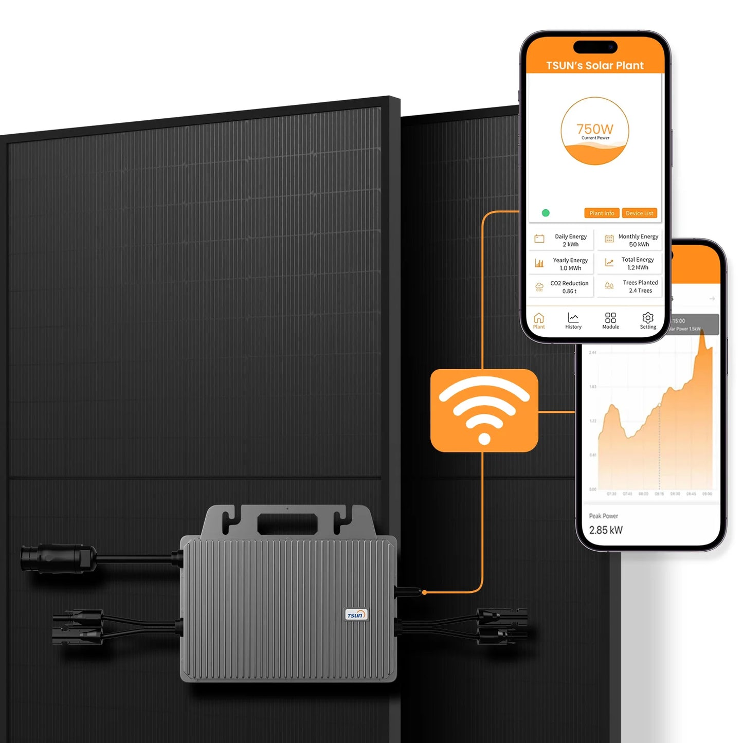 Balkonkraftwerk 4 Module