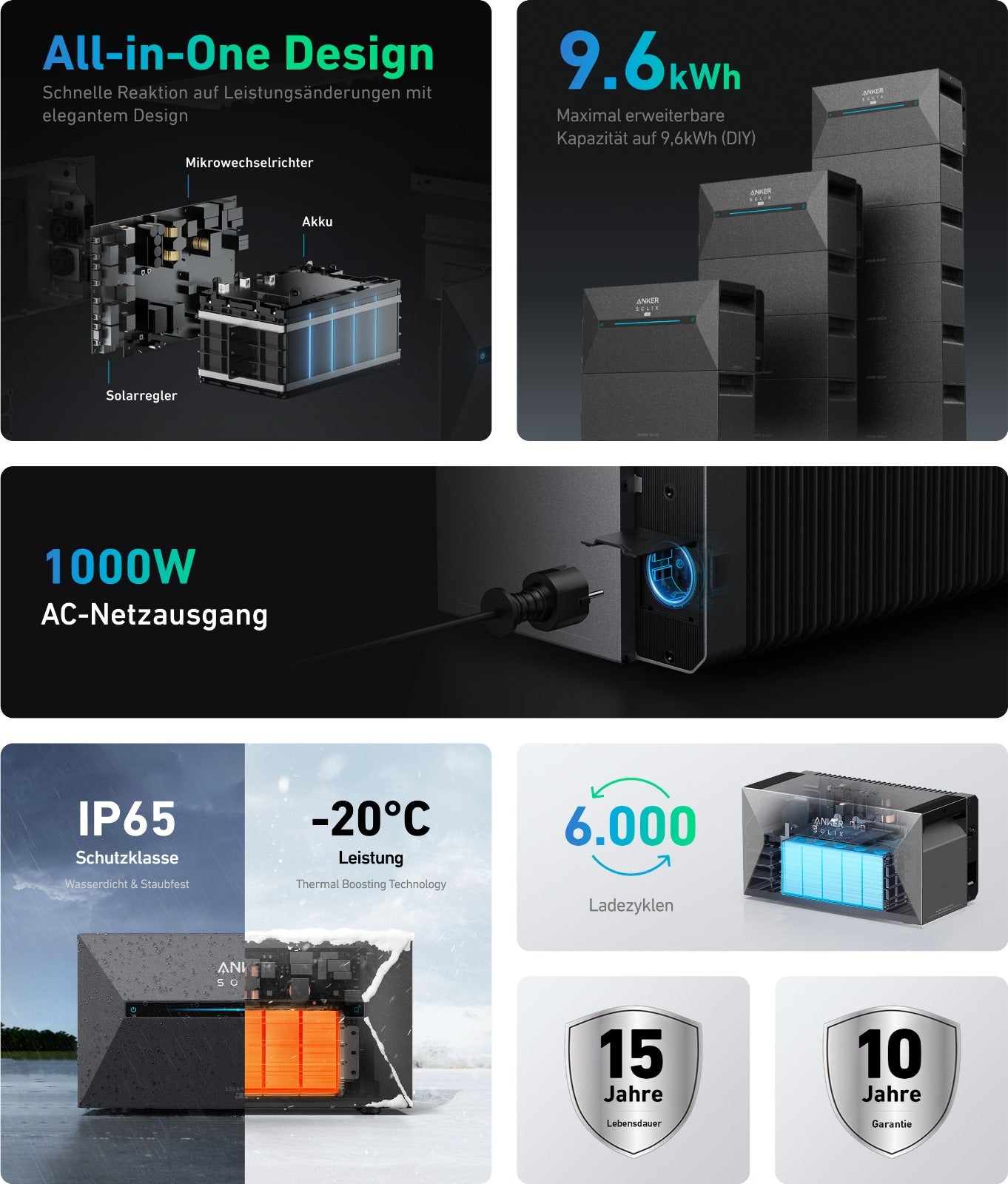 Anker Solix 1600 Pro