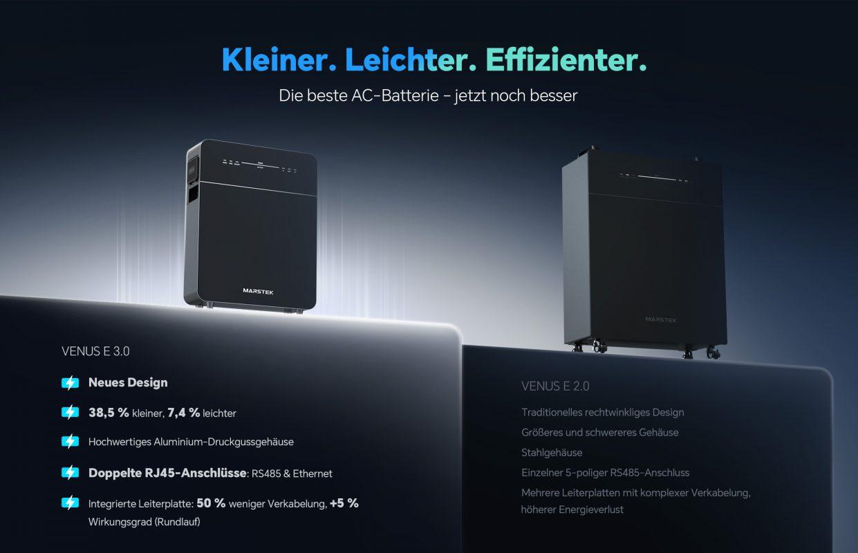 Marstek Venus-E 3.0 5,12 kWh Speicher für Balkonkraftwerk AC gekoppelt