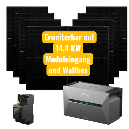 Balkonkraftwerk Professional