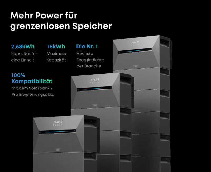 Anker SOLIX Solarbank 3 E2700 Pro Speicher für Balkonkraftwerke