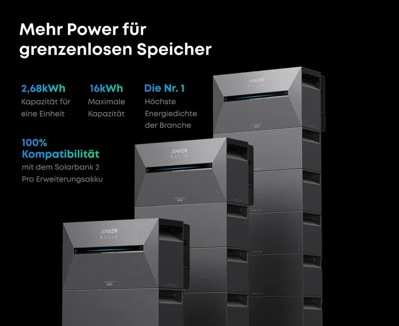 Balkonkraftwerk Professional