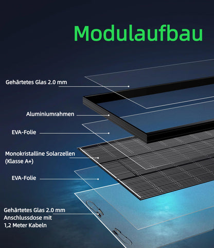 Bienesol 230 Watt bifazial Full Black