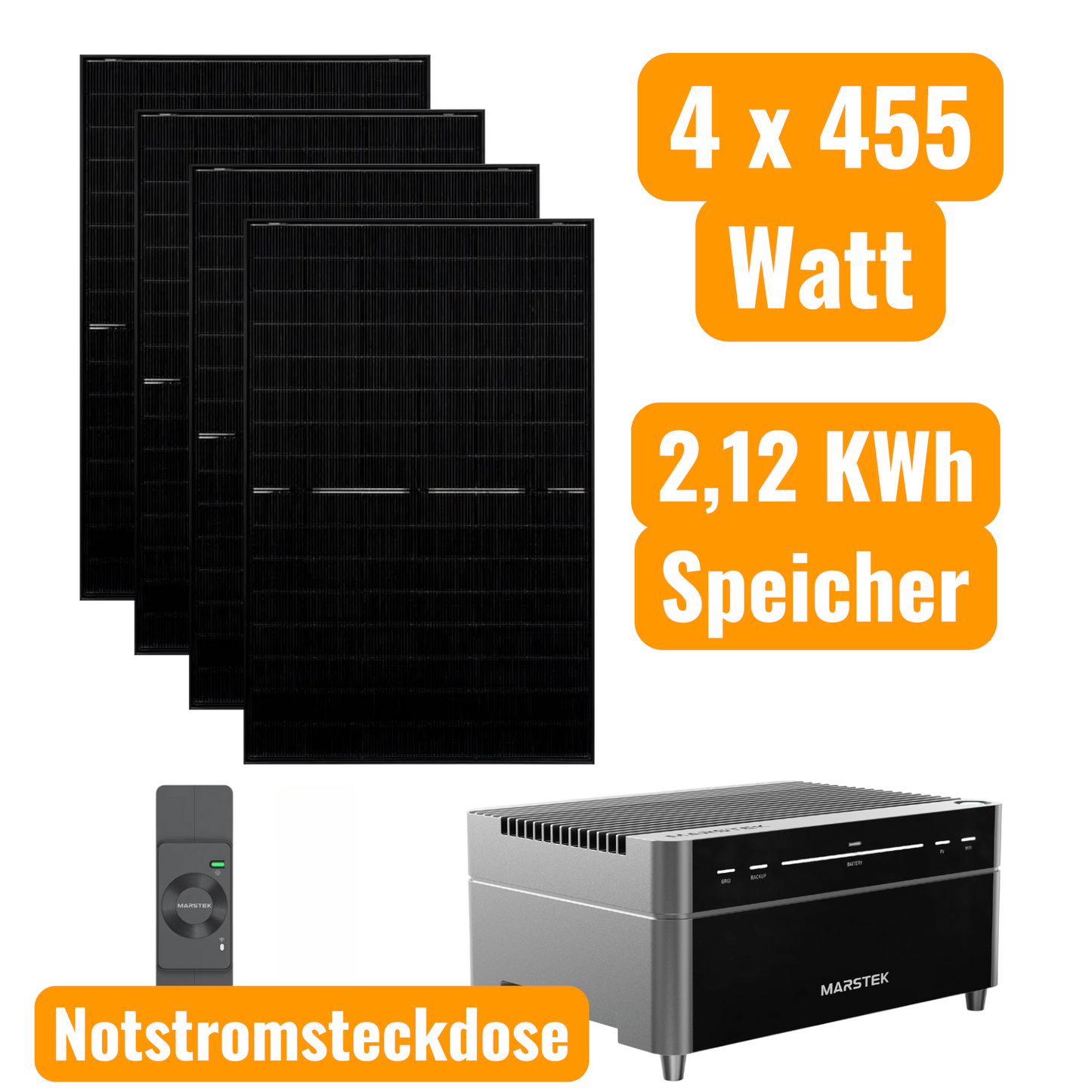 SolaRon Balkonkraftwerk Performance