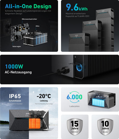 Anker Solix 1600 Pro